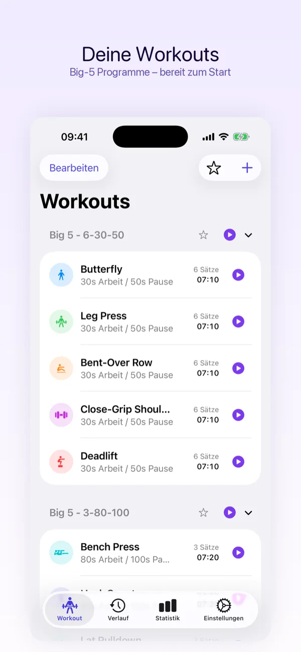 Workout-Übersicht