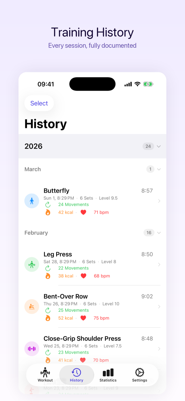 Workout History